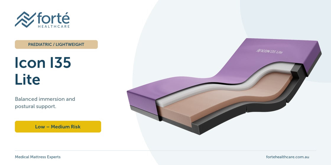 Forté Mattress