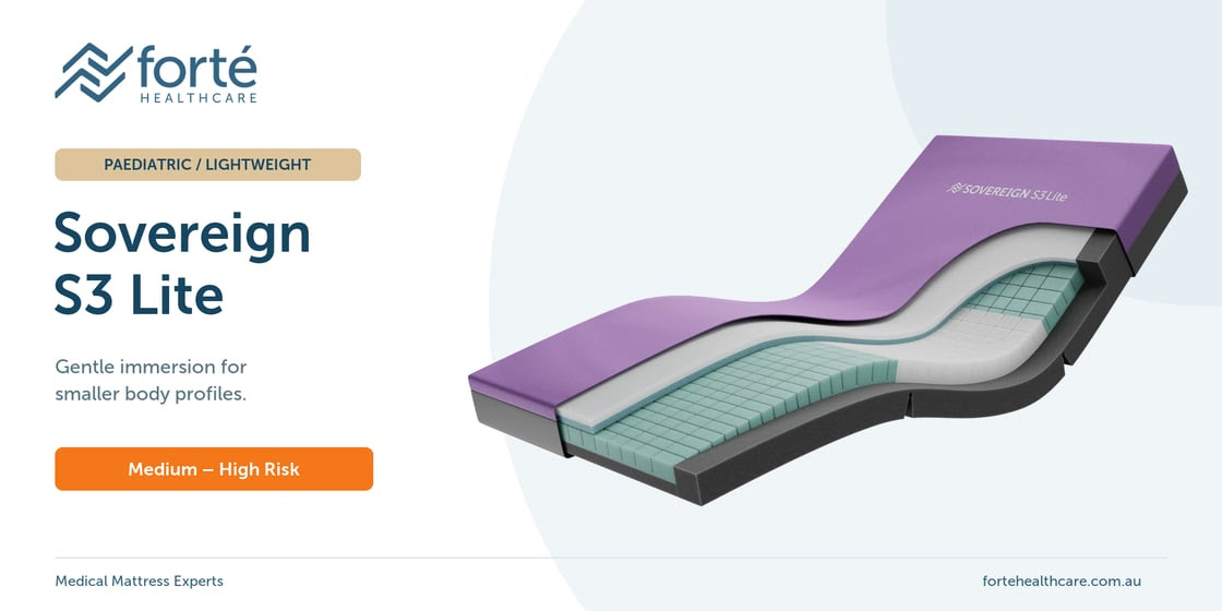 Forté Mattress