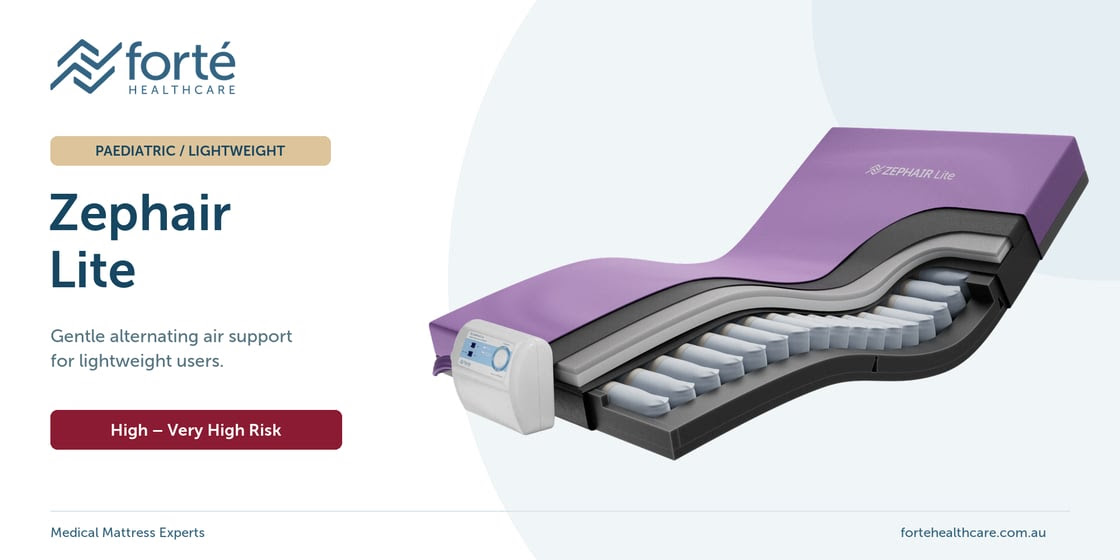 Forté Mattress